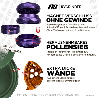 DICE - THE HOTBOX x NV - Magnetic Pyramid Grinder - 4-teilig - Ø63mm